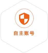 清城区到泰国国际快递
